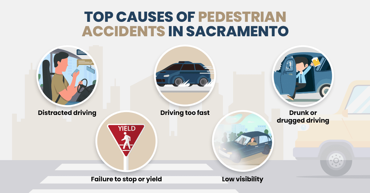 Top Causes of Pedestrian Accidents in Sacramento
