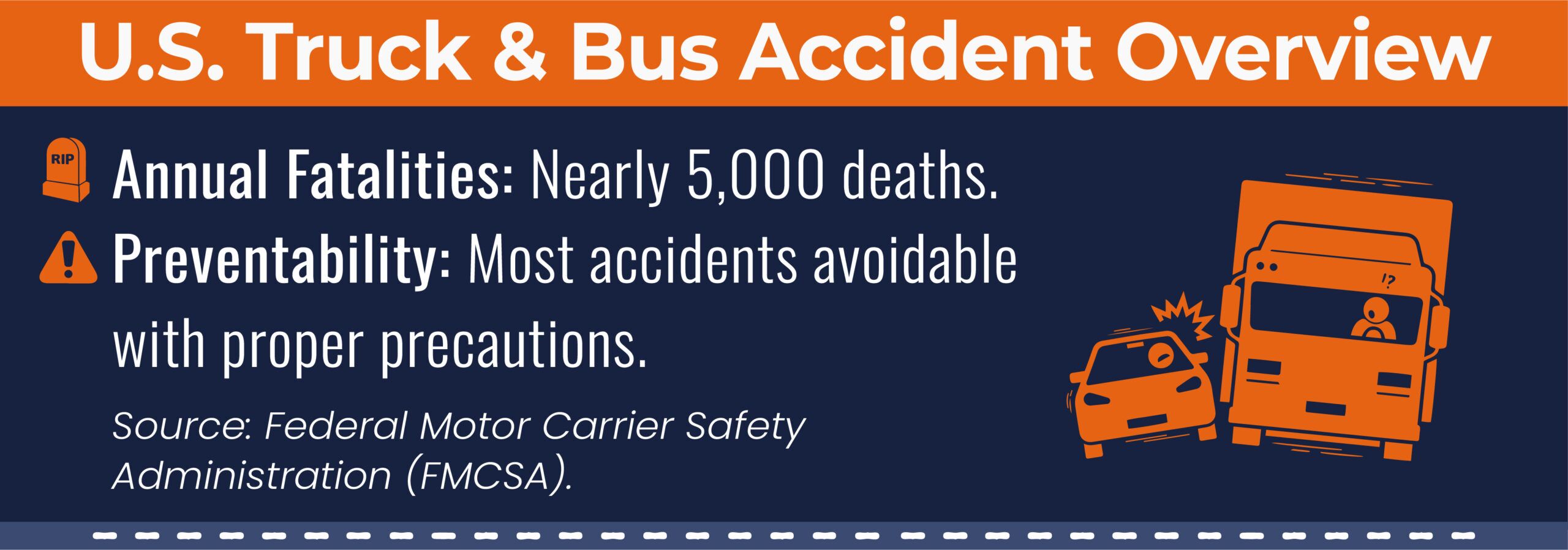 Truck and Bus Accident Overview